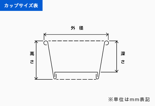 中型コップシリーズ(0.7L~3.0L)