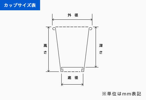 大型コップシリーズ(5L~10L)